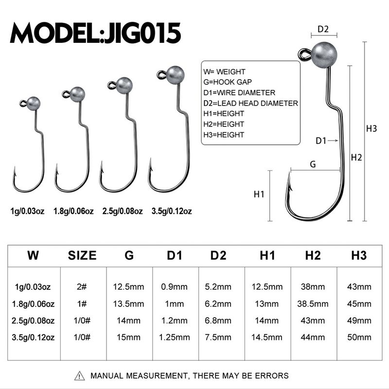 Anti-Hooking Original Color Narrow Belly Crank Lead Head 1g 1.8g 2.5g 3.5g Soft Fish Fishing Hook Accessories_voghion.com