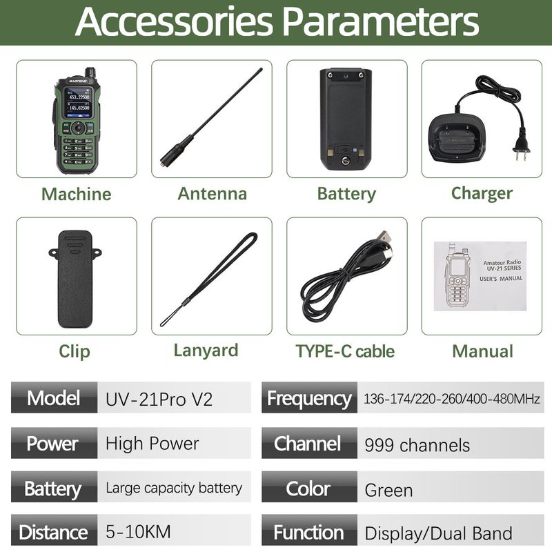 Baofeng UV-21 PRO V2 Walkie Talkie Long Range Wireless Copy Frequency Type-C Charger Tri Band High Power Waterproof HAM_voghion.com