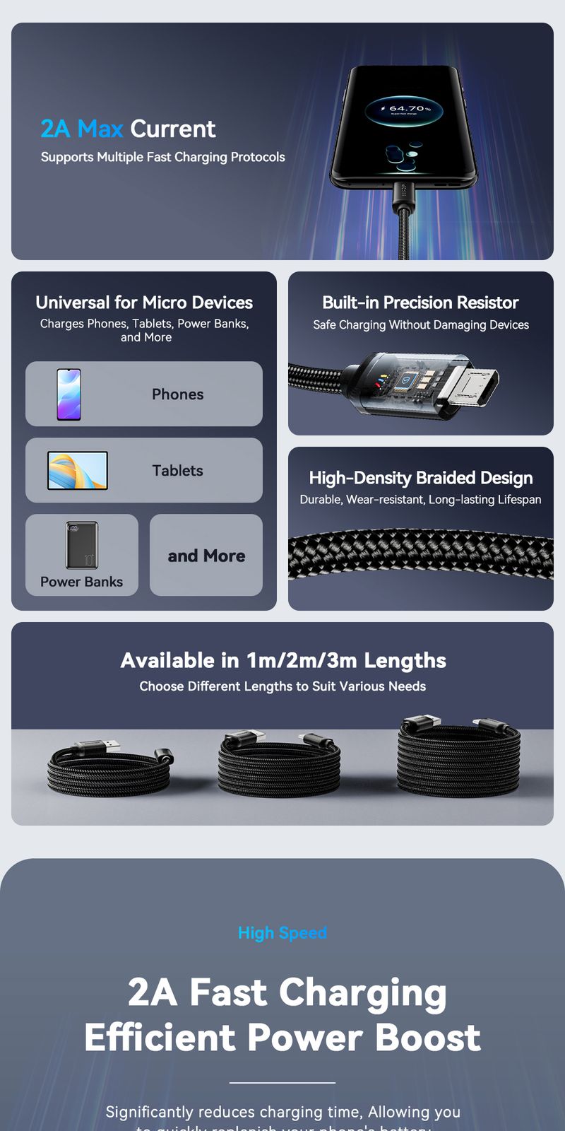 Essager Fast Charging Data Cable For Xiaomi Realme Huawei OPPO Samsung Mobile Phone Charger Cord USB Micro Wire_voghion.com
