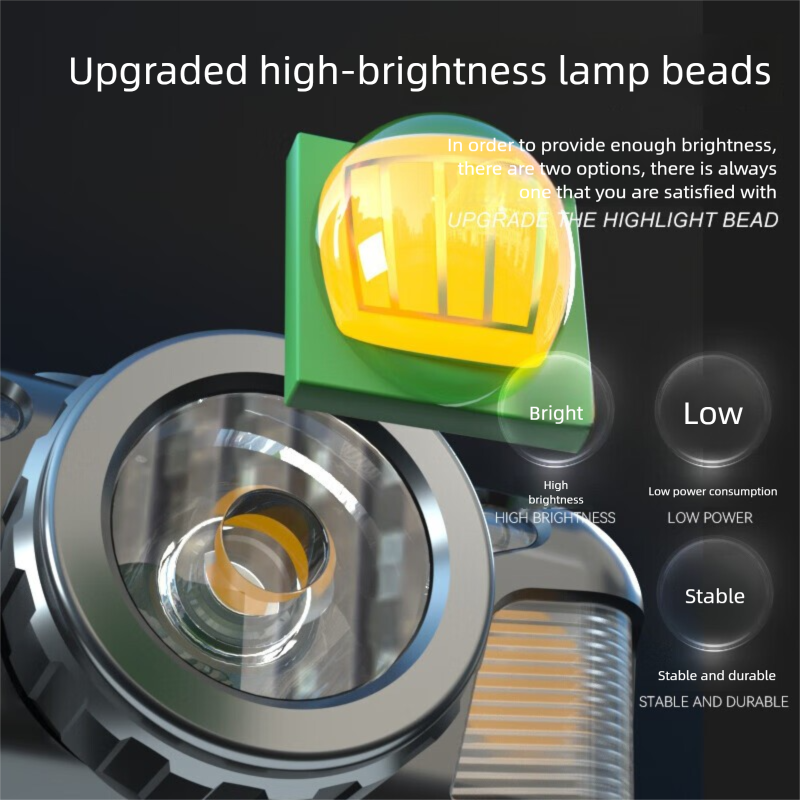 Lampada frontale a induzione WarsunWD06 Batteria a lunghissima durata Cattura le cicale Luce notturna forte Ricaricabile Ultra luminosa_voghion.com