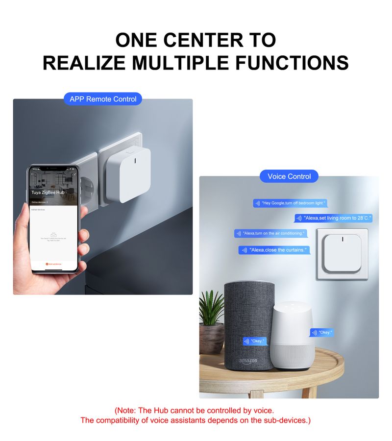 GIRIER Tuya Smart ZigBee Gateway Plug-in Type Multi-Mode Bluetooth Mesh Hub za sistem domače avtomatizacije Deluje z Alexa Hey_voghion.com