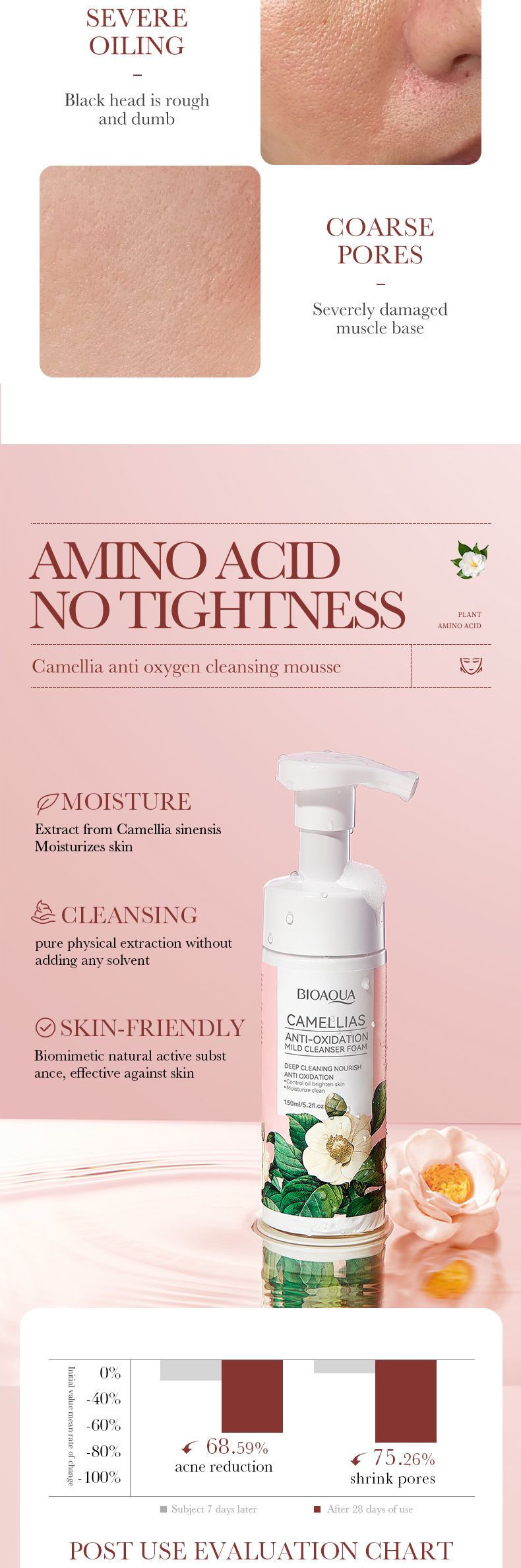 BIOAOUA Camellia Antioxidant Gentle Cleansing Mousse 150ml Mousse Moisturizing Facial Cleanser Deep Cleansing_voghion.com