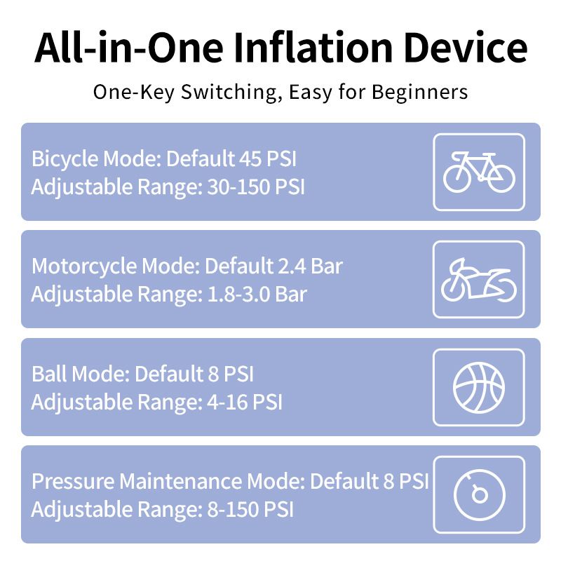 Pompa per bicicletta portatile, gonfiatore wireless per pneumatici da 120 PSI_voghion.com