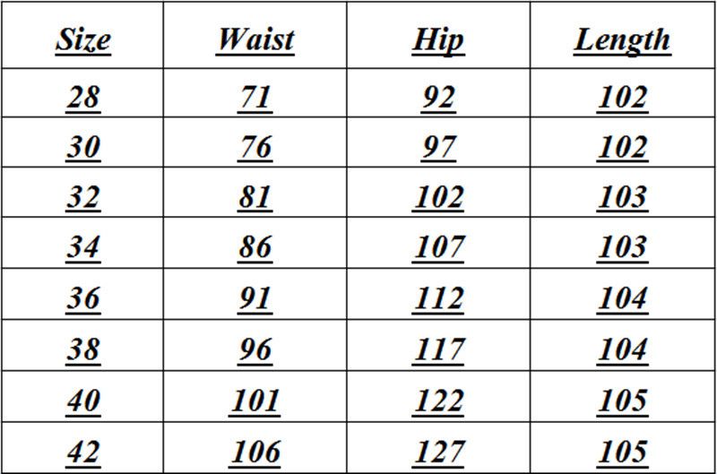 Men's Clothing New Men's Jeans Casual Ripped Slim Fit Slim Fit Stretch Men's Pants_voghion.com