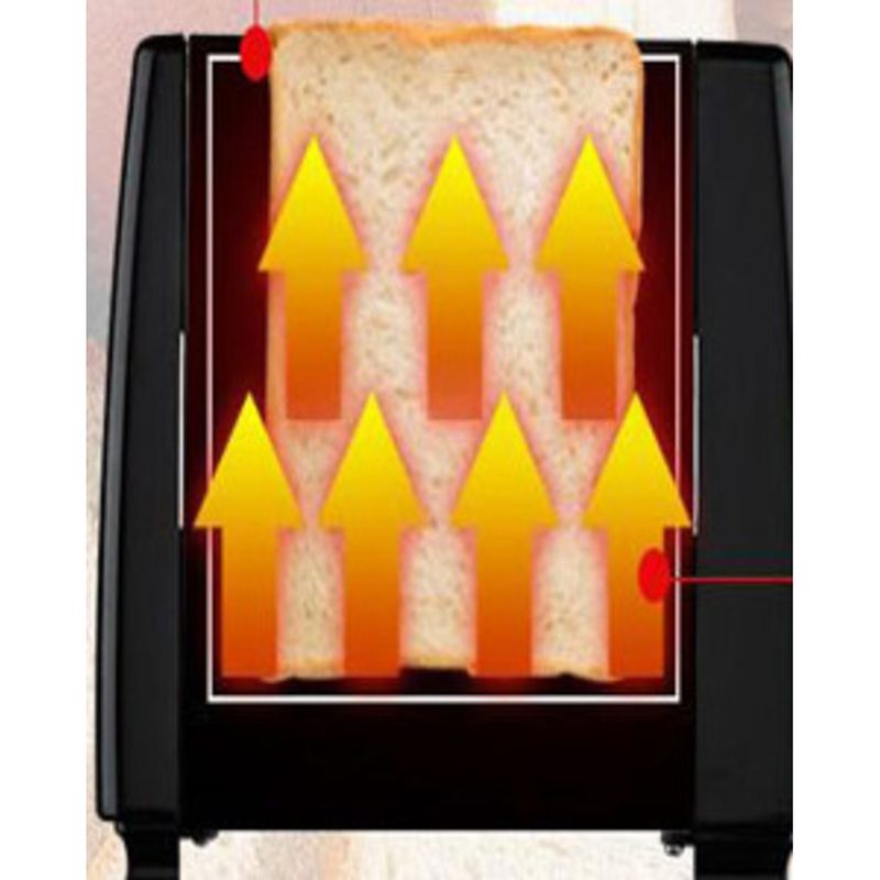 Multifunktionale vollautomatische 2-Scheiben-Mini-Frühstücksmaschine, kleiner Toaster, elektrischer Backofen für den Heimgebrauch_voghion.com