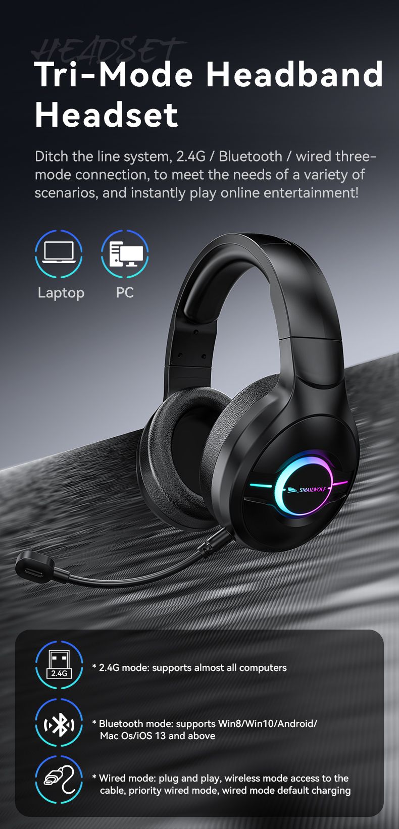 Smailwolf L50 Bluetooth Wireless Headphones Head-mounted E-sports Gaming Computer/mobile/ipad With Microphone_voghion.com