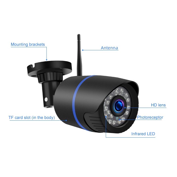 Q4 2.0 Million Pixels 1080P HD Wireless IP Camera, Support Motion Detection & Two-way Audio & Infrared Night Vision & TF Card, US Plug_voghion.com
