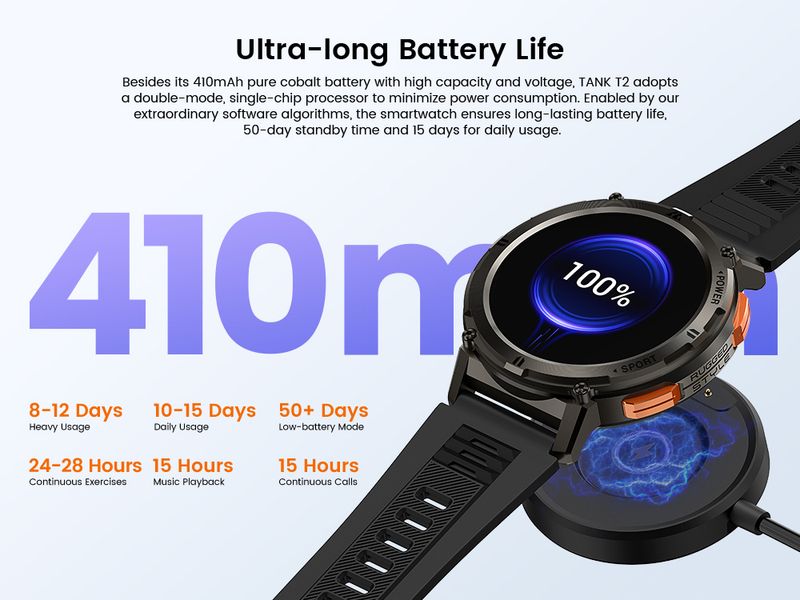 Adatto KOSPET Tank T2 AMOLED Smart Watch, Fitness Tracker, Monitor del sonno e dell'ossigeno nel sangue, Dispositivi indossabili per_voghion.com