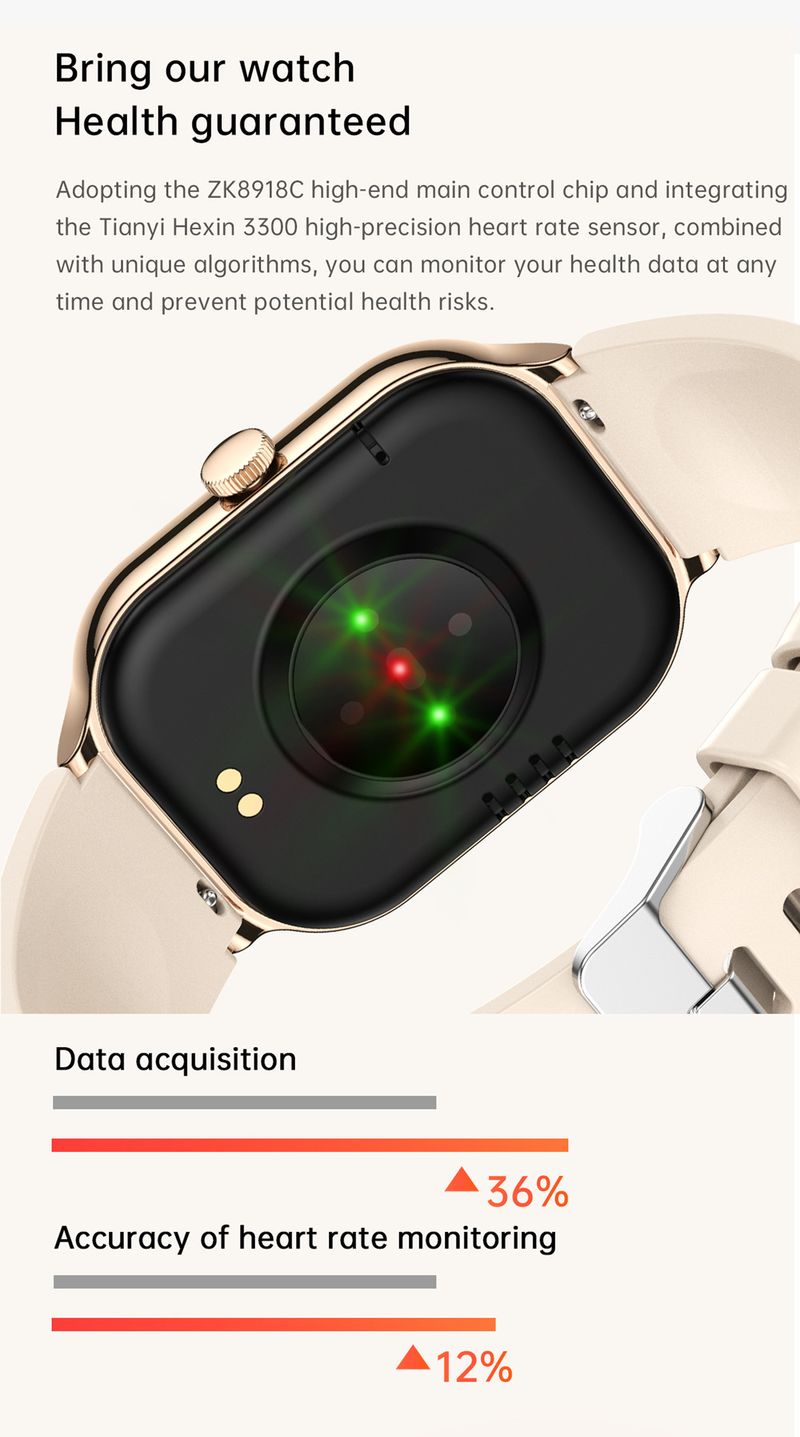 Smartwatches GtS4 Smartwatch Armband 2.01 Groot Scherm Sport Bluetooth Horloge Ring Hartslagmeter_voghion.com