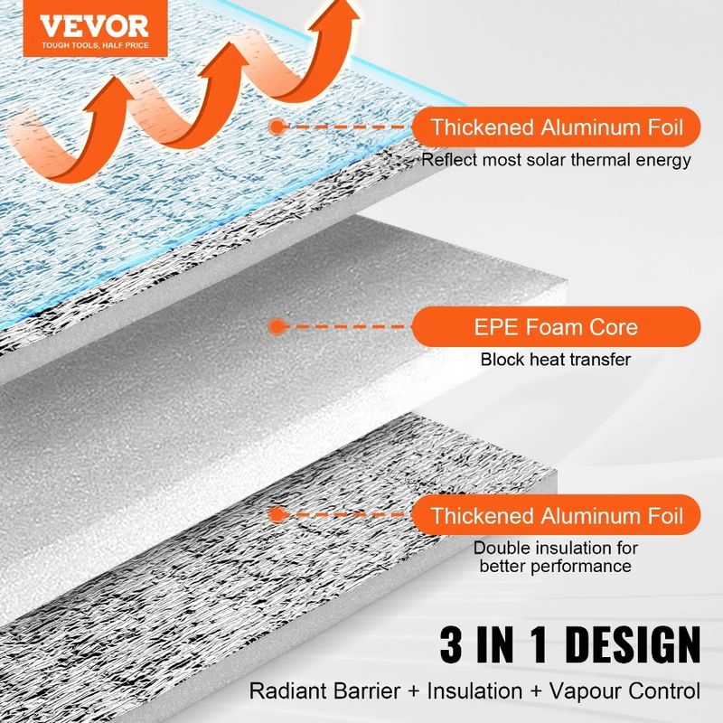 Reflective Barrier 48 32 In In Inch 300 Double 19 X Radiant Core Roll Foam Insulation X_voghion.com