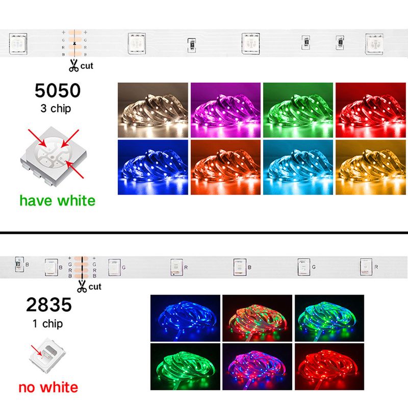 Bande lumineuse LED RGB USB 5 V avec Bluetooth et télécommande infrarouge - 16 millions de couleurs, LED SMD 5050/2835 (12/18/30/60 LED/mètre), flexible et autocollante_voghion.com