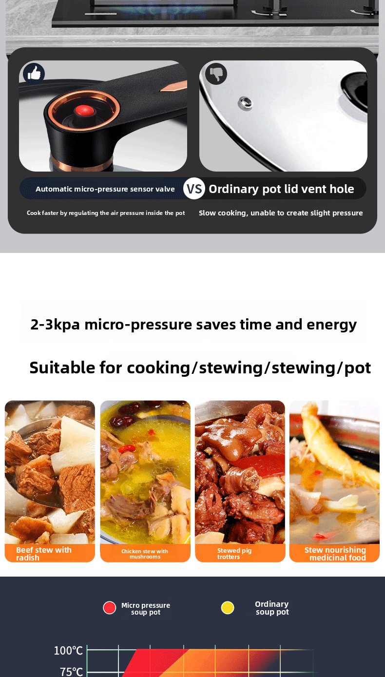 Nuovo stile in ceramica smaltata, pentola per zuppa a pressione, multifunzionale, grande capacità, per stufare e cucinare_voghion.com