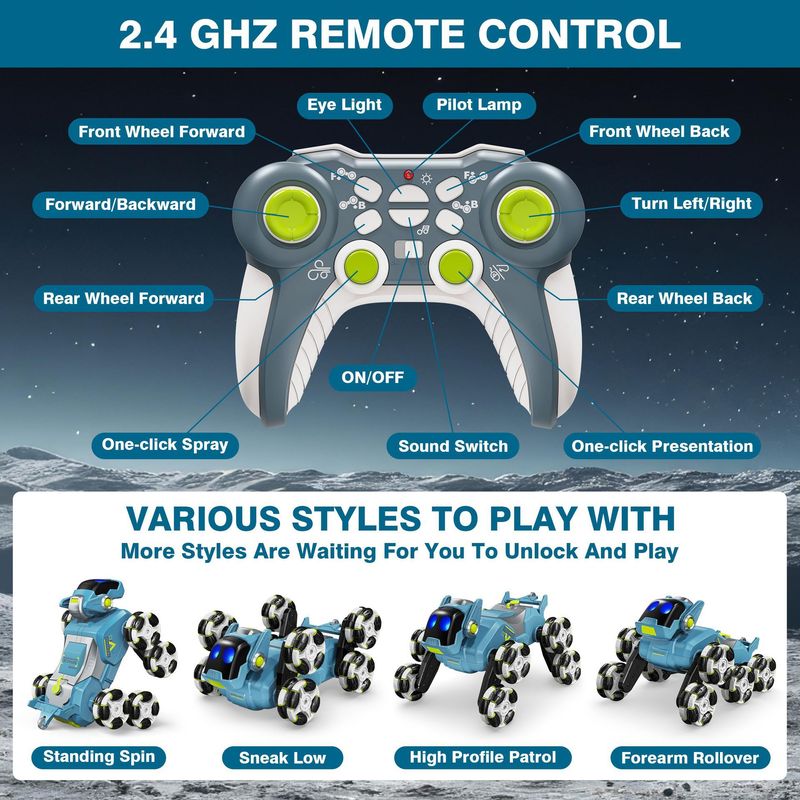 New remote control mechanical dog climbing car 2.4G eight-wheel stunt remote control toy dog_voghion.com