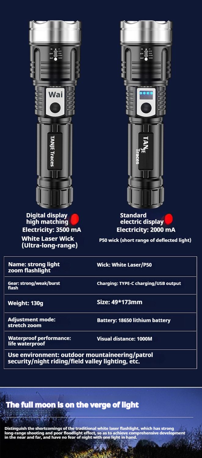 Special Forces P900 Strong Flashlight Portable Charging Ultra Bright Outdoor Zoom Hernia Light Long Range Spotlight LED_voghion.com