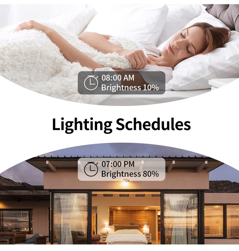 Thermostat WiFi intelligent Contrôleur de température Chaudière à gaz pour eau chaude ou chauffage électrique Fonctionne avec Google Home Tuya_voghion.com