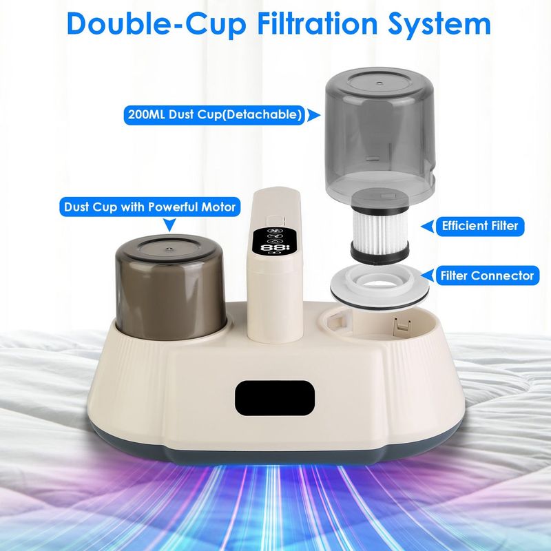 15000PA Double-Cup Bed Vacuum Cleaner With UV-C Light Cordless Mattress Vacuum Rechargeable Dust Mites Remover With 3 Washable Filters_voghion.com