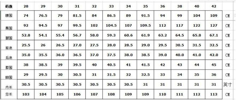 2020 Neue europäische und amerikanische Außenhandels-Herrenjeans im Slim Fit, gerader Schnitt, Mehrloch-Motorrad-Bettlerhose in Rot-Armee-Grün_voghion.com