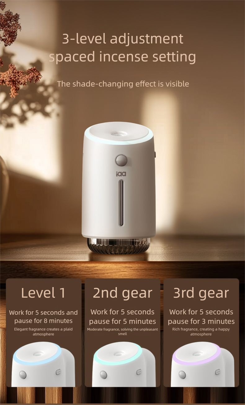 iaa Xiaobai Pro Aromatherapy Diffuser Indoor Fresh Automatic Spray Home Air Freshener Smart Sensor Fragrance Machine_voghion.com