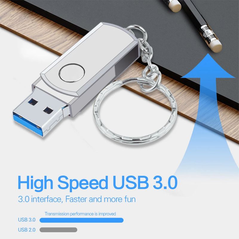 Little Fatty Virtual Label Upgrade USB 3.0 16TB 8TB 4TB 2TB 1TB Large Capacity_voghion.com