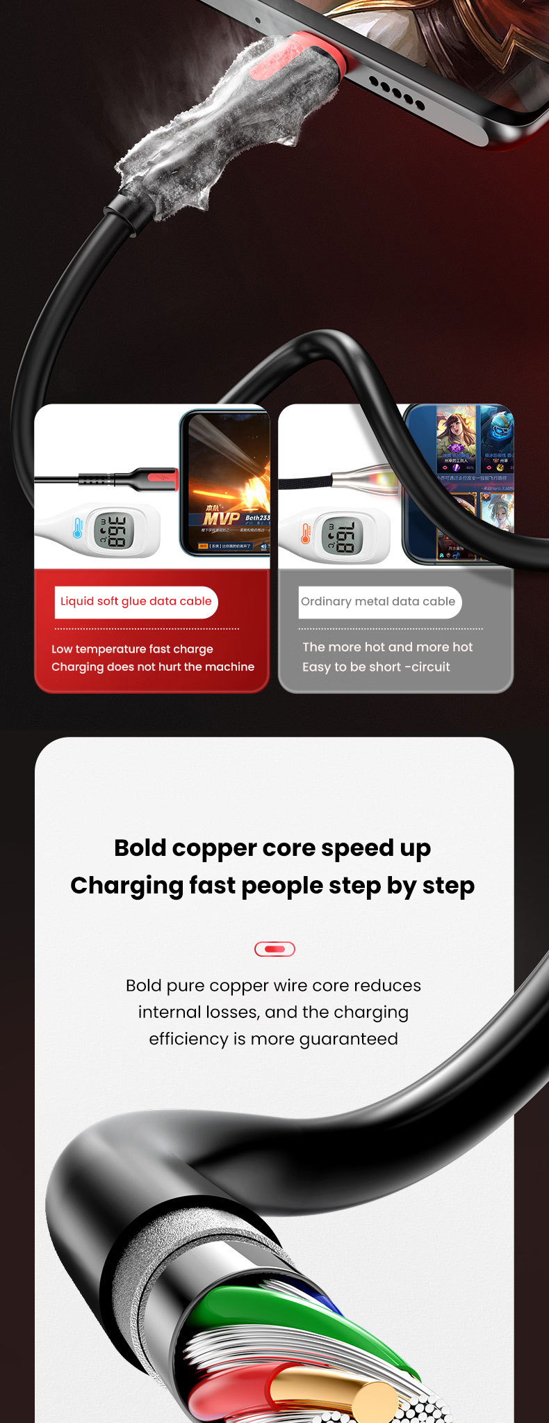 Câble USB C SuperCharge 3 en 1 6A, cordon de données Micro USB type-c à 8 broches, chargeur rapide pour iPhone Samsu able_voghion.com