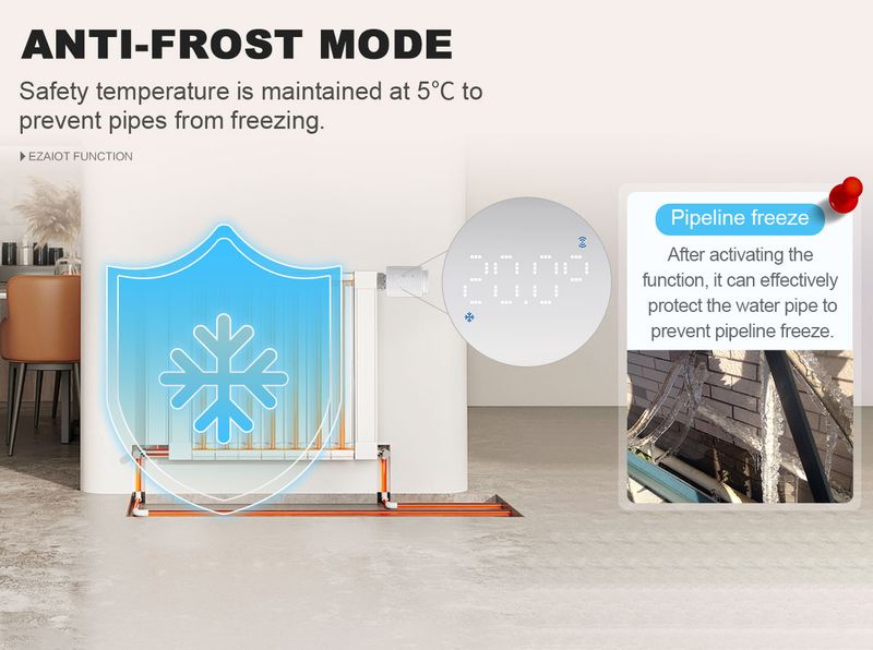 Tuya nutikas WiFi/ZigBee termostaatpea radiaatorile, Vae ajam, TRV programmeeritav temperatuuriregulaator, Alexa, Google Home_voghion.com