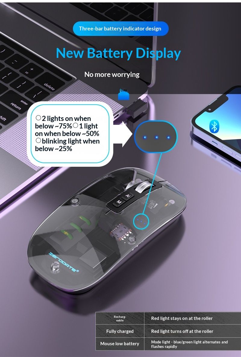 NeoGear Factory Neue KI-Smart-Maus V11 mit 5 Tasten, Dual-Modus, Bluetooth-Übersetzung, Schreiben, Zeichnen, Formular-PPT, Spracheingabe_voghion.com