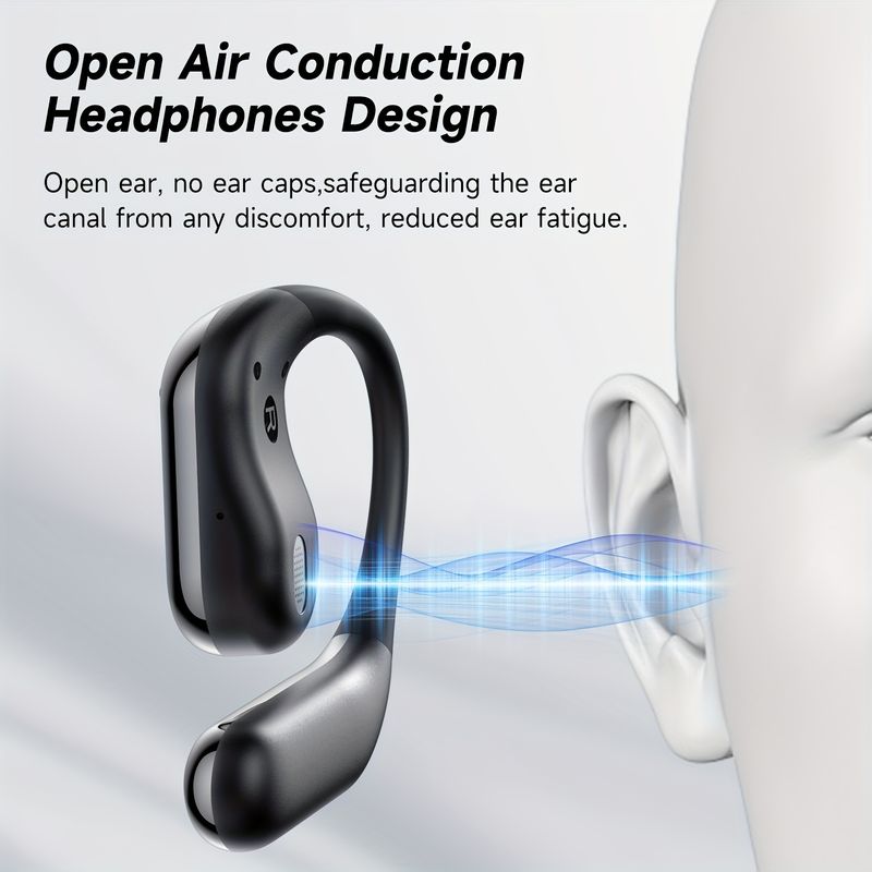Open BT 5.4 Headphones, Wireless Earbuds Sport Over Earphones Built-in Mic with Hooks 50H Playtime Ear Buds LED Display_voghion.com