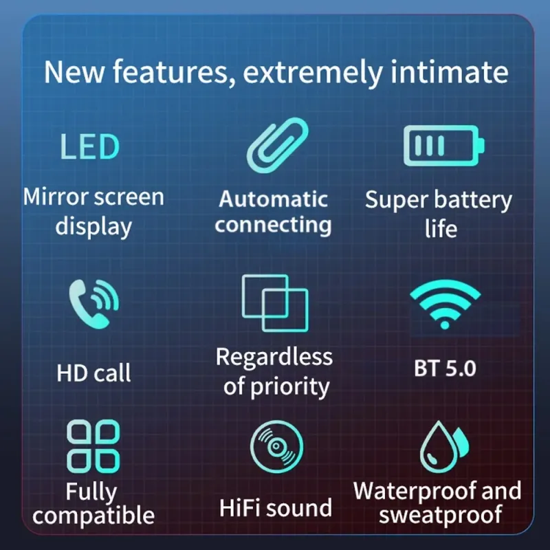 Écouteurs intra-auriculaires sans fil LED TWS, affichage S20, boîte de chargement, stéréo 9D, étanche, Bluetooth 3500, 5.1_voghion.com