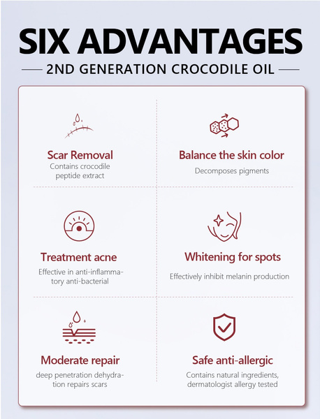 QLZHANFU Crocodile Scar Repair Serum Acne Treatment Bristningar Borttagning Akne Ärrblekning för fläckar Hudvård 30ml_voghion.com