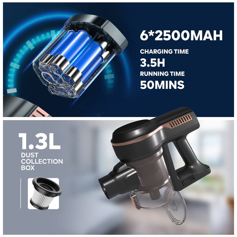45KPa kabelloser Stabstaubsauger, 6-in-1, bis zu 50 Min. Laufzeit, 1,3-l-Staubbehälter, für Möbelunterseiten, Tierhaare, Teppiche und Hartböden_voghion.com