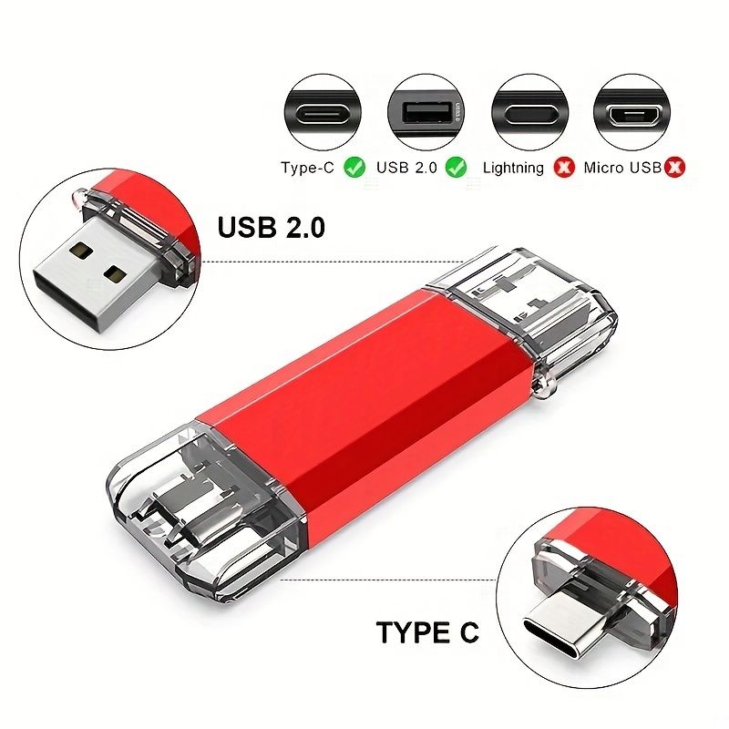 64GB 128GB USB Type C Flash Drive - High Speed & Real Capacity For OTG Devices_voghion.com