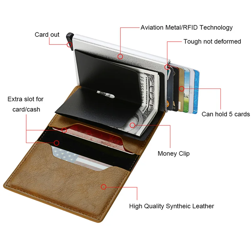DIENQI Carbon Rfid Pung Penge Kortholder Lomme Mini Slim Pung Kvinder Mænd Smart Punge Automatisk Pop Up Valet Wallet Pung_voghion.com