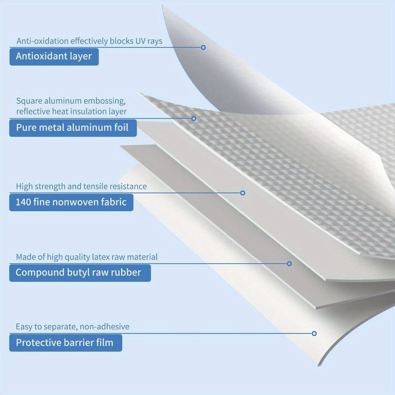 1 Roll Of Butyl Sealant Tape, 20*394in Leakproof Polypropylene Adhesive For RV, Window, Boat, Glass & Roof Repair - Easy To Use, Durable Acrylic Fiber Material_voghion.com