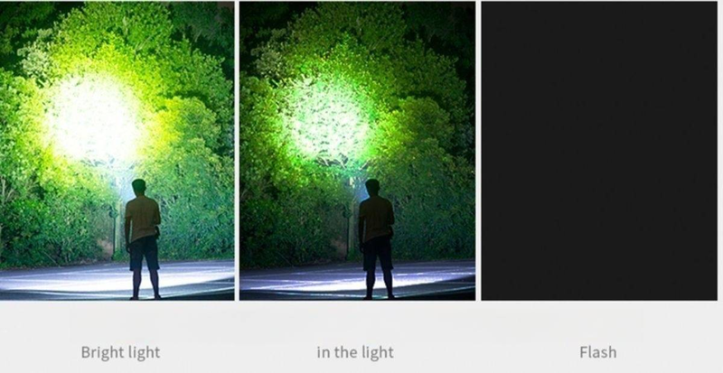 P90 Tactical Flashlight - Ultra Bright 10000 Lumens LED, Zoomable Rechargeable Aluminum Flashlight For Outdoor, Camping, Emergency_voghion.com