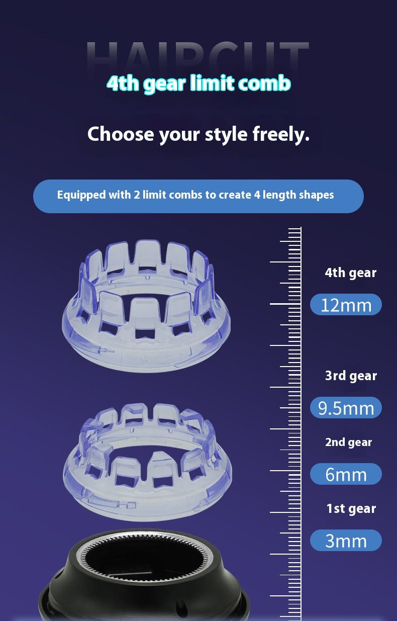 Professioneller kabelloser Haarschneider für Männer und Frauen – Ultraleise (38 dB), wiederaufladbar, 5 verstellbare Kämme, Klinge aus Edelstahl, wasserdicht_voghion.com
