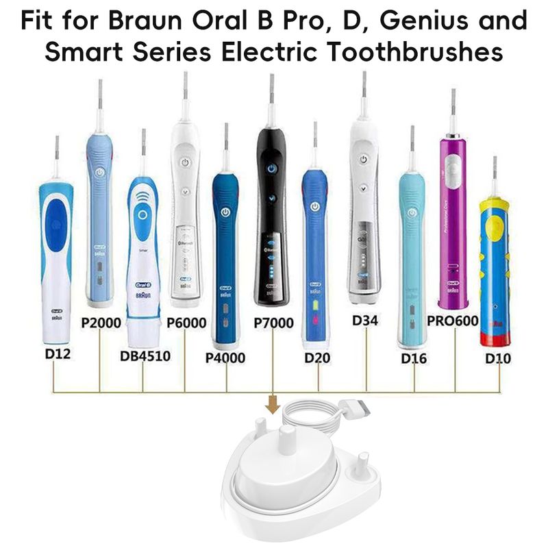 Compatible With Oral B Electric Toothbrush Replacement USB Charger Base, Inductive Charging Stand And Brush Heads Holder For 1000 2000 3000 4000 5000_voghion.com