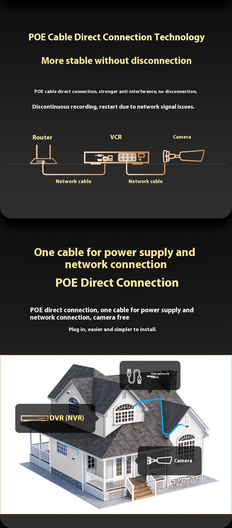 Système de caméra de sécurité POE 4K – Kit de surveillance intérieur/extérieur avec détection IA, portée audio de 10 m, étanchéité IP66 (modèle : kit POE C182)_voghion.com