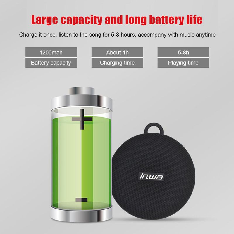 Bluetooth Bike Speaker With Detachable Bicycle Mount Shockproof Dustproof Waterproof Riding Built-in Mic and TF Card_voghion.com