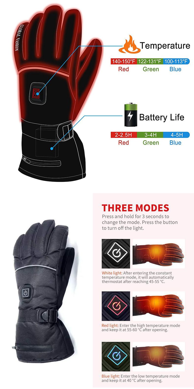 Gants chauffants pour cyclisme en plein air, réglage de la température à trois vitesses, gants chauffants résistants au froid pour le ski, gants chauffants électriques épais et chauds_voghion.com