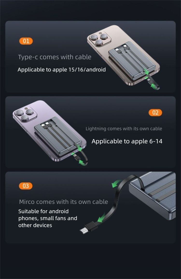 3C Certified 2025 New Power Bank 20000mAh Fast Charging Built-in Cable Airplane Safe Compatible With Huawei Xiaomi_voghion.com