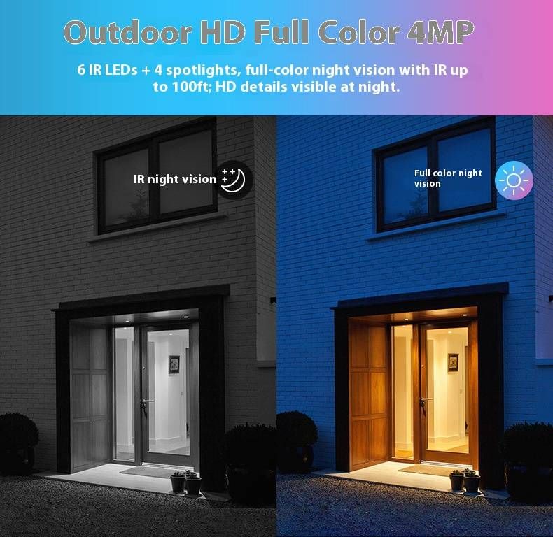 4MP HD Wireless WiFi Security Camera With Night Vision, 355° Pan-Tilt, Motion Detection, Two-Way Audio, IP66 Weatherproof For Outdoor Surveillance_voghion.com
