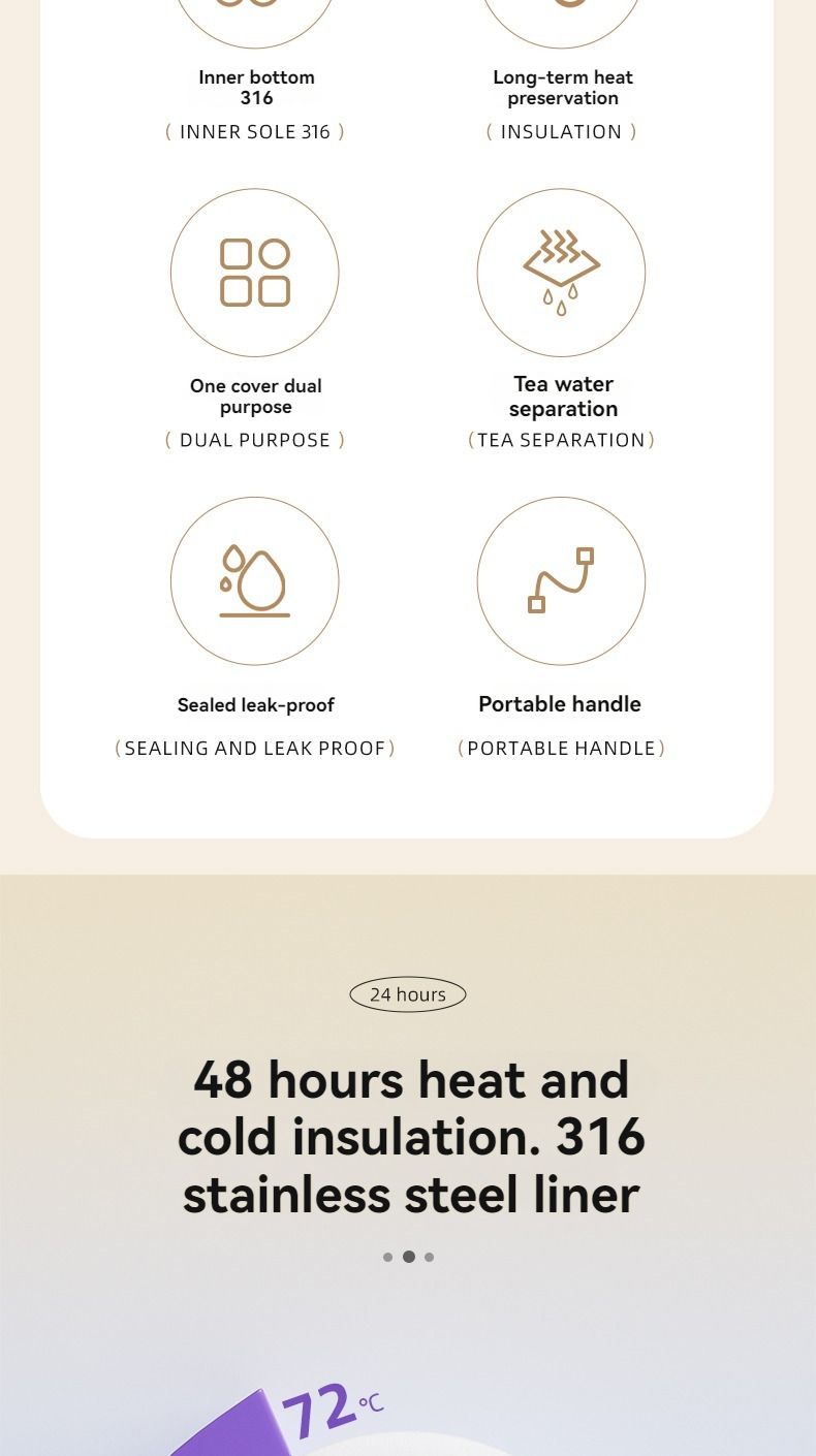 EcoSmart 1,5-l-Thermosflasche – 24-Stunden-Wärme-/Kälte-Aufbewahrungsflasche_voghion.com