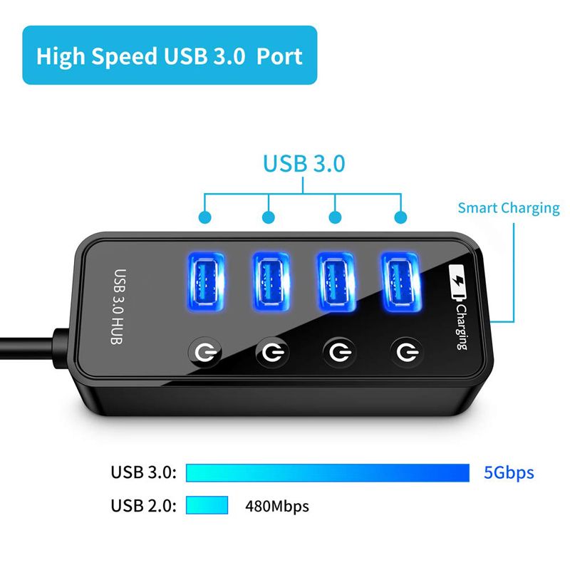 Hub USB 4 porte 3.0 caricabatterie per smartphone multiaccessori con adattatore di alimentazione per iPad Book Pro computer PC notebook_voghion.com