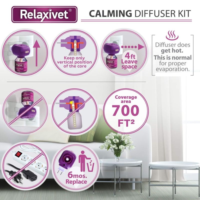Anti Calm Refill Stress With Products Anxiety Calming Comfort Relief 2 Pet Cat Pheromones Cats Zone Feline Diffuser New Refills_voghion.com