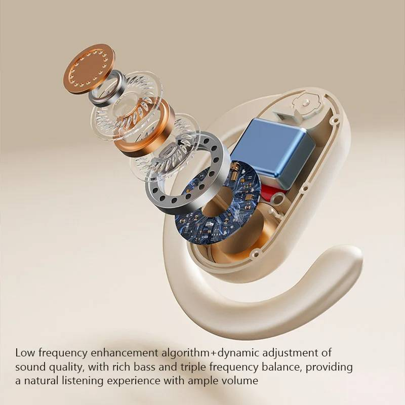 X96 OWS Bluetooth Earphones Sport Wireless Headphones With Mic Waterproof HiFi Stereo Wireless Long-lasting Earbuds_voghion.com