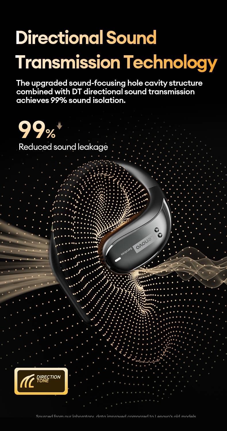 Auriculares Bluetooth originales Lenovo LE505 de conducción ósea 6.0 OWS, auriculares inalámbricos estéreo HIFI, bajos, para música, juegos y deportes._voghion.com