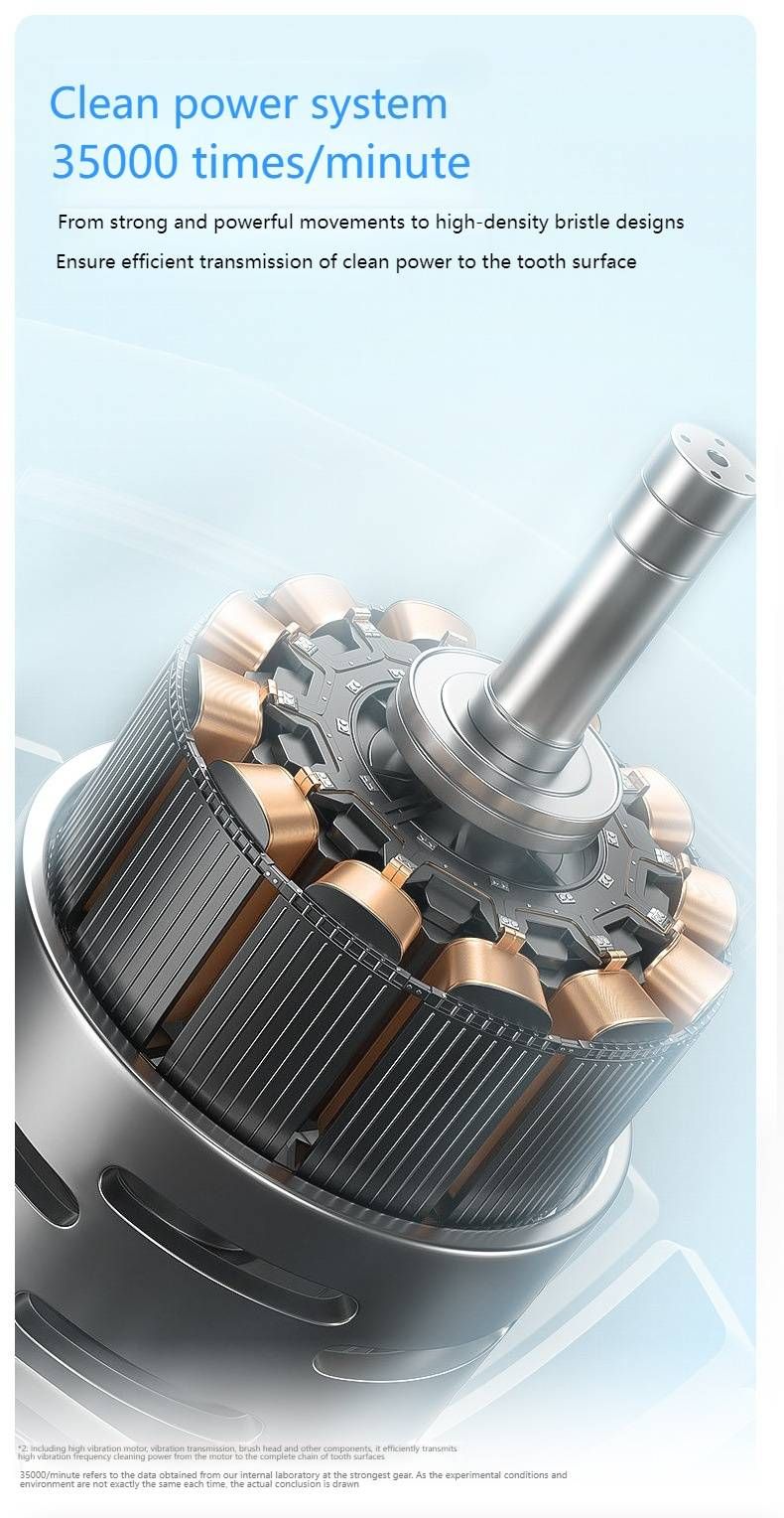 Spazzolino elettrico sterilizzante UV – 5+ modalità, batteria con durata di oltre 50 giorni, motore magnetico, autopulente (bianco latte/lavanda)_voghion.com