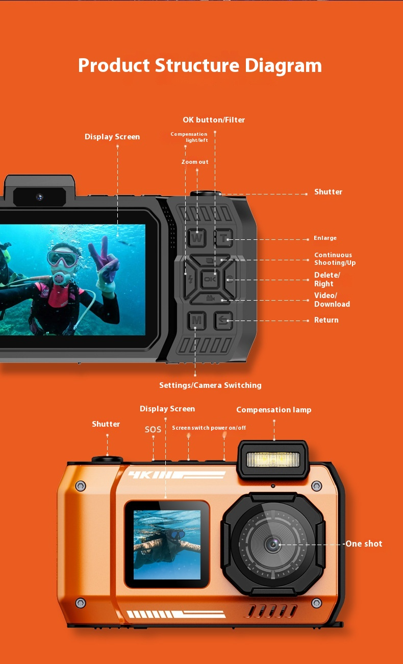 Wasserdichte Kamera zum Schnorcheln, 4K, Dual-Front-Bildschirm, 65 MP, 18-facher Zoom, Unterwasserkamera für Vlogging, Strand-Selfie, Reiseblogger, mit kostenlosem Armband_voghion.com