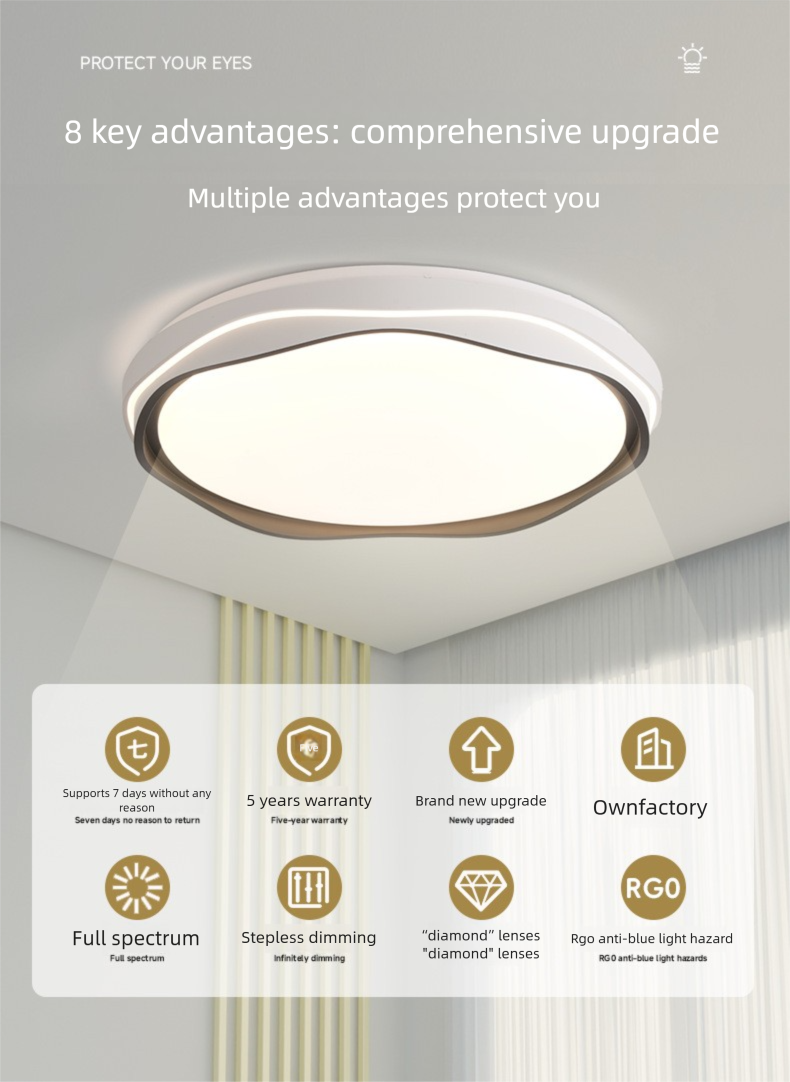 Soggiorno a spettro completo Protezione principale degli occhi Soffitto Balcone Corridoio Moderno Semplice Elegante Camera da letto principale Stanza Zhongshan_voghion.com