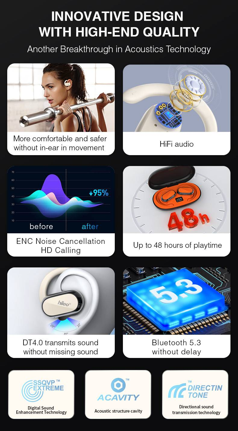Hi92 OWS Bluetooth-oordopjes zonder oordopjes met open, dubbele oorhaak en richtingsgevoelige transmissie_voghion.com